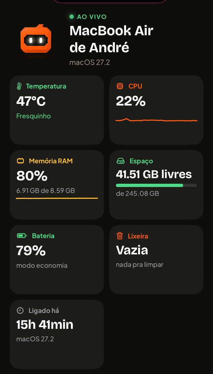 Tela real do app: Meu Mac ao vivo, com temperatura, CPU, RAM, espaço e bateria